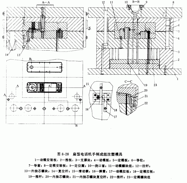 扁型电话机手柄成组注塑模具